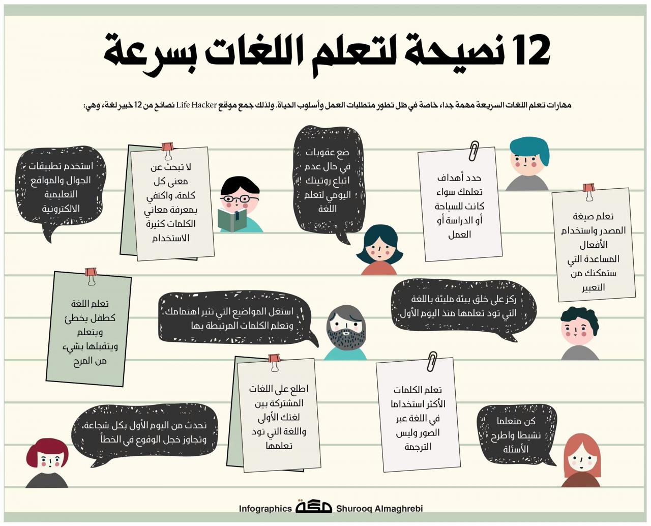 ظل تعلم الى ان تبلغ ارزل العمر- نصائح لتعلم اللغات 12203 2