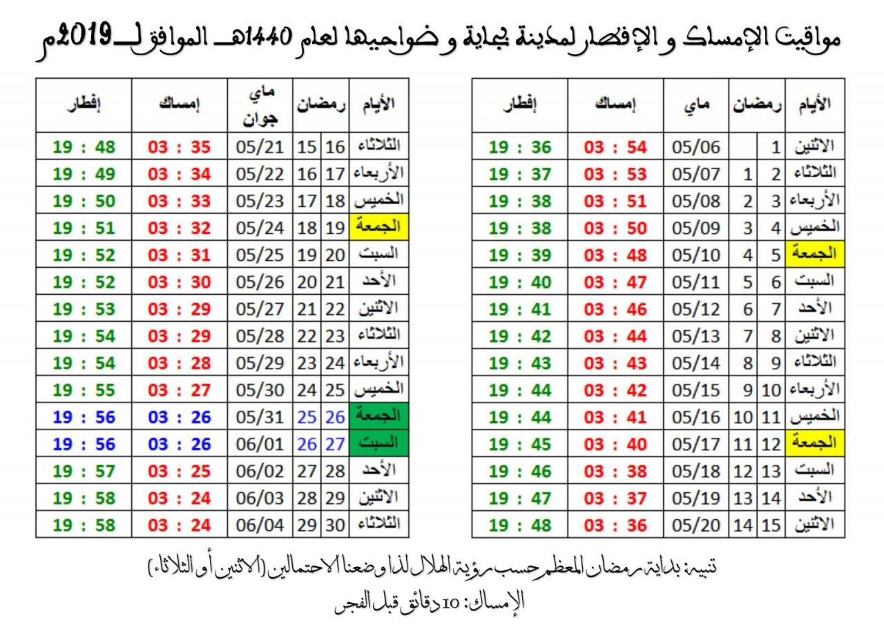 الامساك في رمضان- ويجب علينا الامساك قبل إذان الفجر في رمضان 2731 1