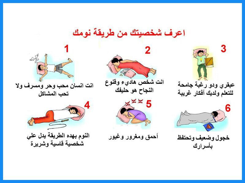 كيف تعرف شخصيتك - الطريق لفهم نفسك و شخصيتك 1359