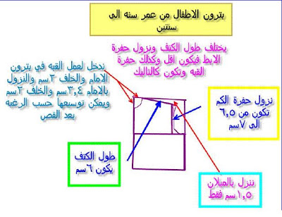 بترونات خياطة للمبتدئين - ورق مفصل باشكال الملابس 12439 7