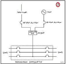 رموز درايفر - اجمل صور للرموز 2590 8