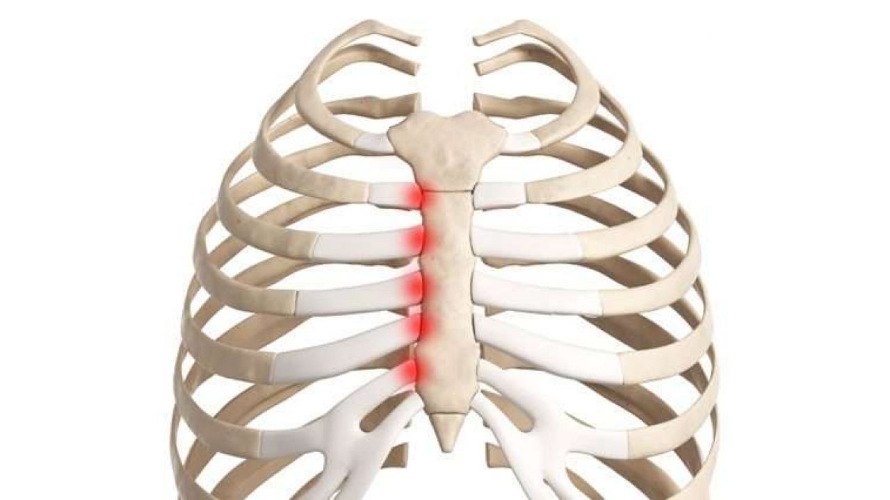 بيبقى مؤلم جدا للصدر , اعراض روماتيزم القفص الصدري