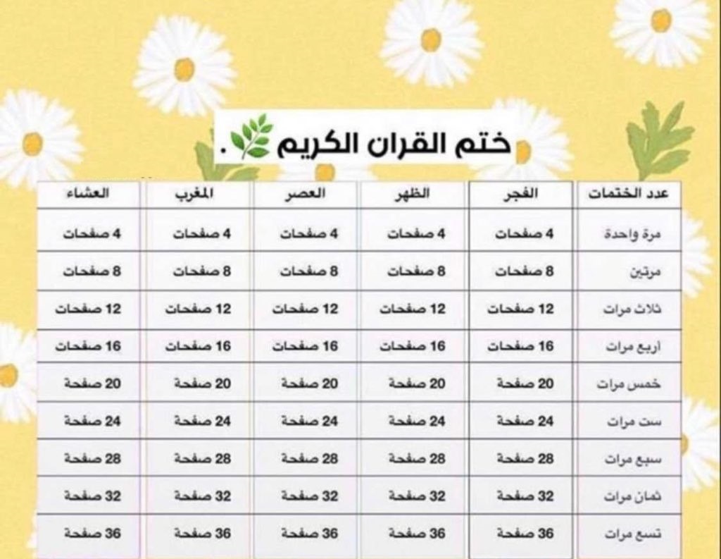 ختم القران في رمضان 4352 15