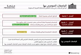 الفرق بين التعليم والتعلم - تعرف ما الفروق بيت التعلم والتعليم 2694 2