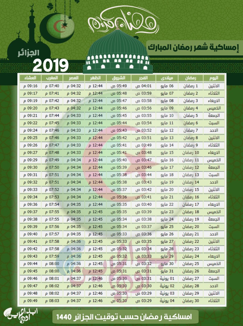 الامساك في رمضان , ويجب علينا الامساك قبل إذان الفجر في رمضان