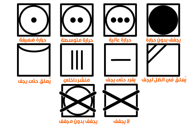 رموز غسيل الملابس , دلو المياه والملابس