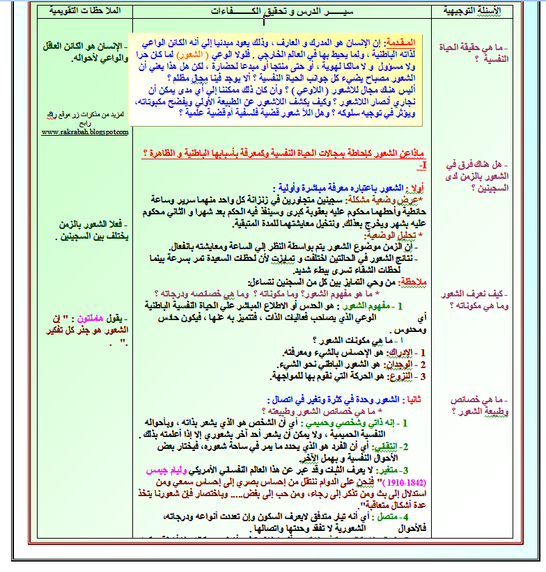 مقالة فلسفية حول الشعور واللاشعور جدلية 11466 1