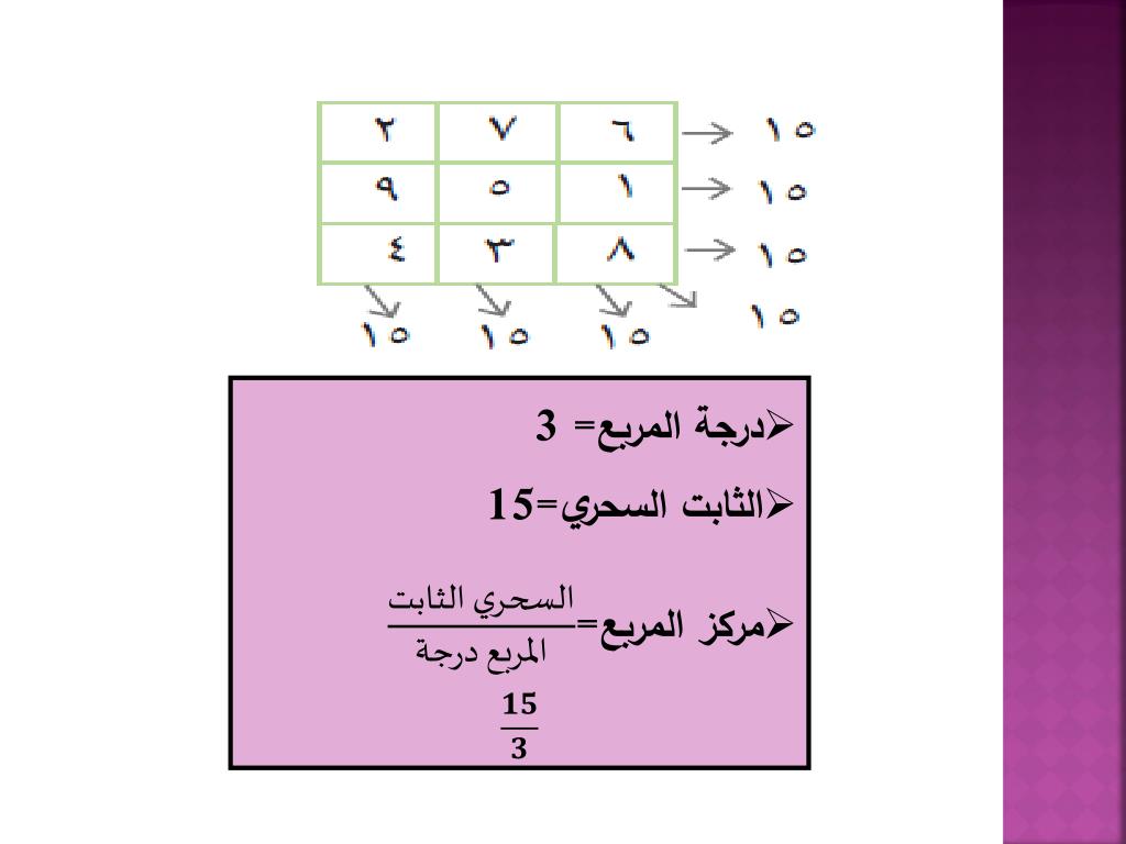 طريقة حل المربعات السحرية 11877 1