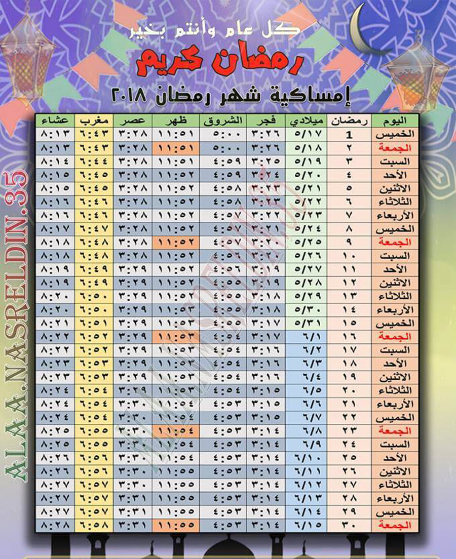 مواقيت الافطار رمضان 2019 - امساكيه رمضان 2019 5275 4