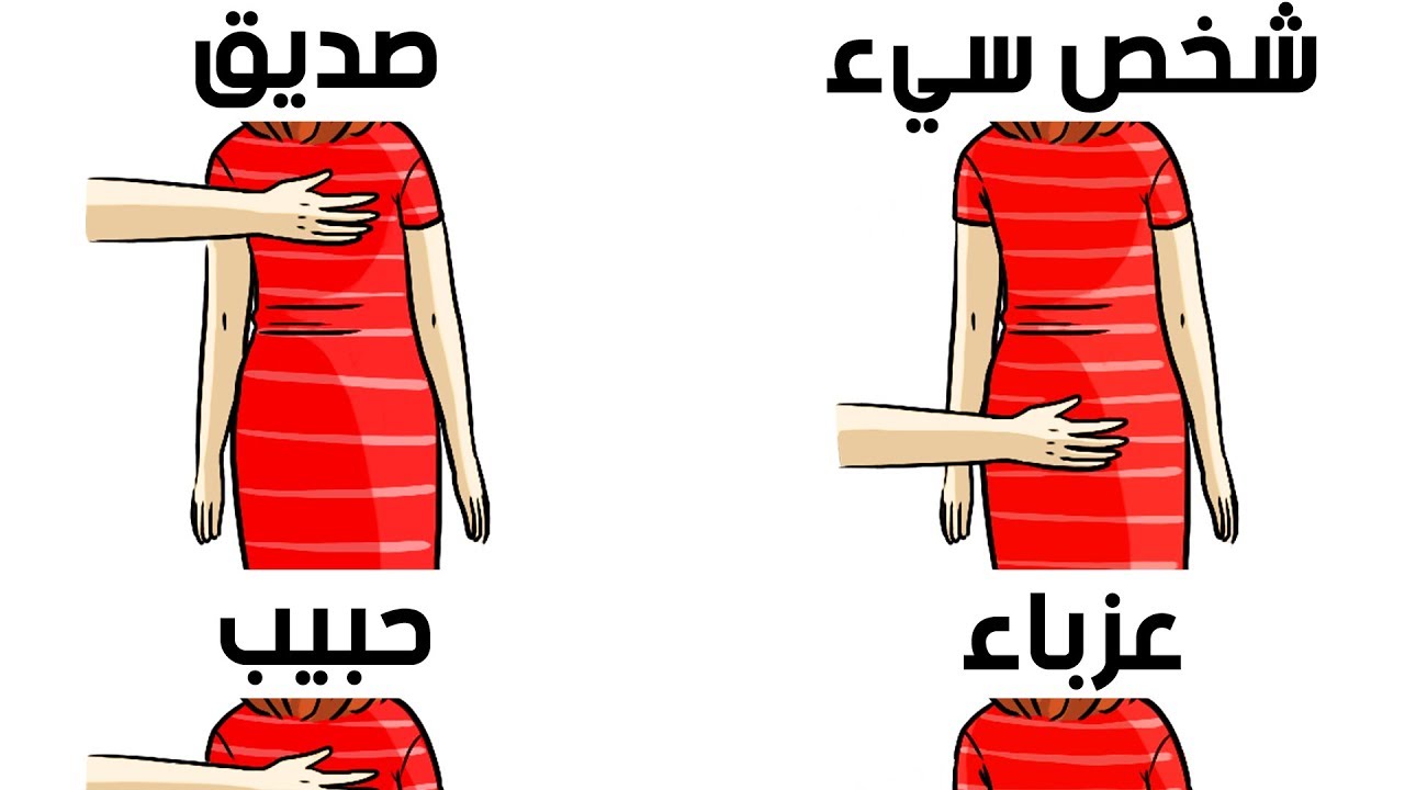 لغة الجسد