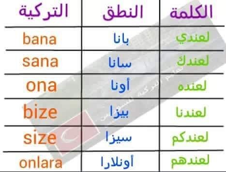 تعلم تركي - كيفية تعلم تركي 680 1