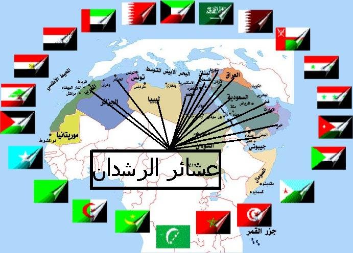 اكبر عشائر الاردن - المملكه الاردنيه الهاشمية 12392 7