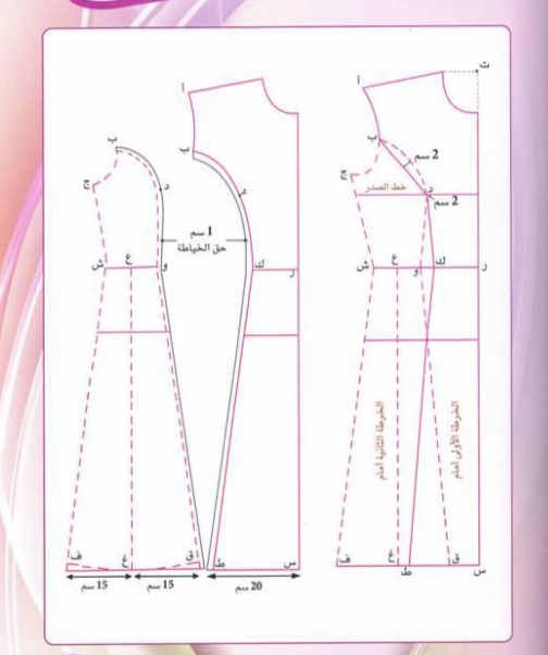 بترونات خياطة للمبتدئين - ورق مفصل باشكال الملابس 12439
