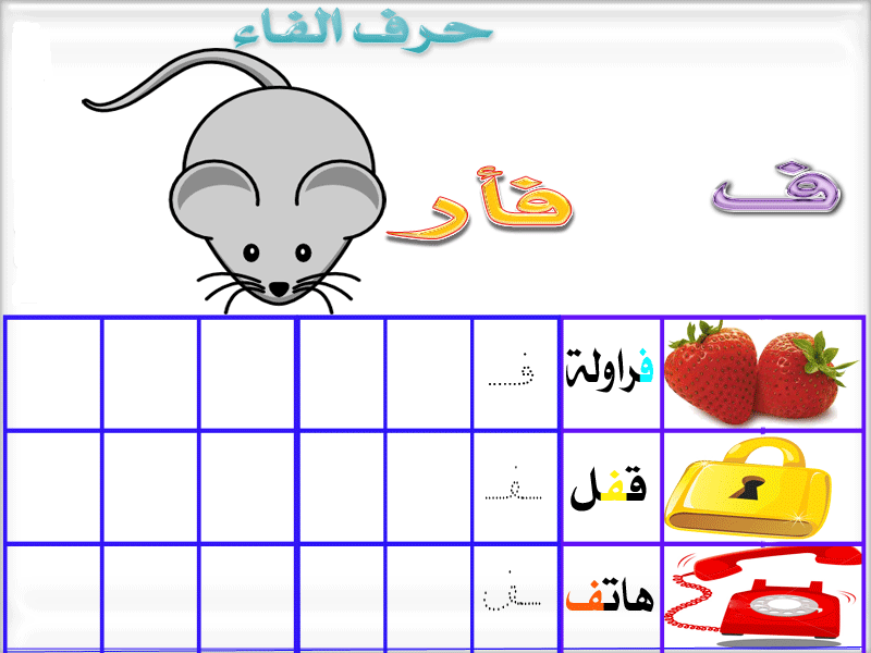 صور حرف ف - صورة مكتوب عليها بعض الاحرف حرف ف 3163
