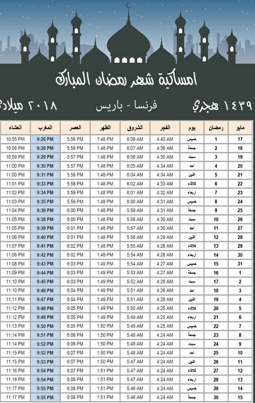 مواقيت الصلاة في فرنسا , ازاي تعرف وقت الصلاه حسب موقعك