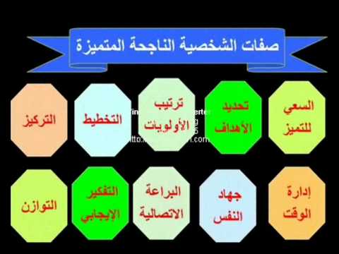 كيف تصبح ناجحا - اقرب الطرق للنجاح 2781 2