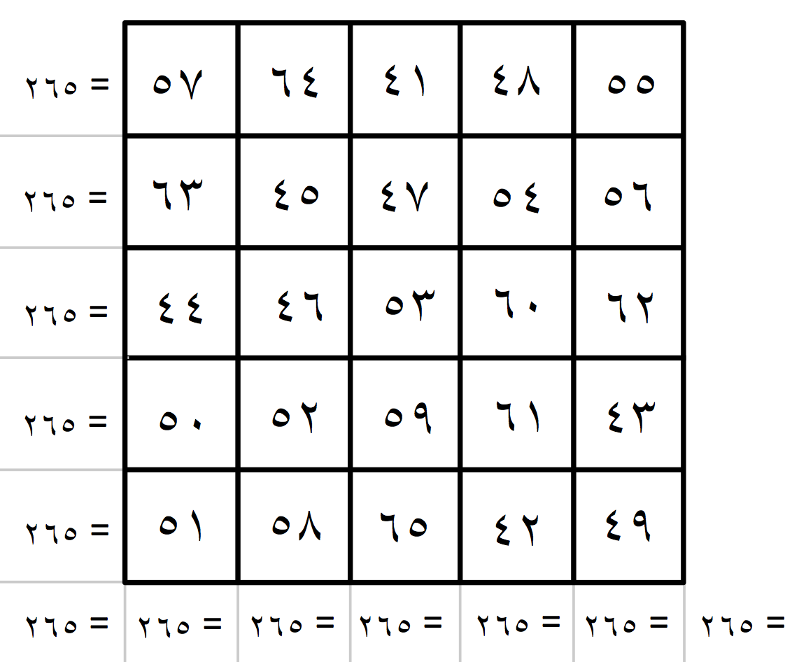 طريقة حل المربعات السحرية 11877 2