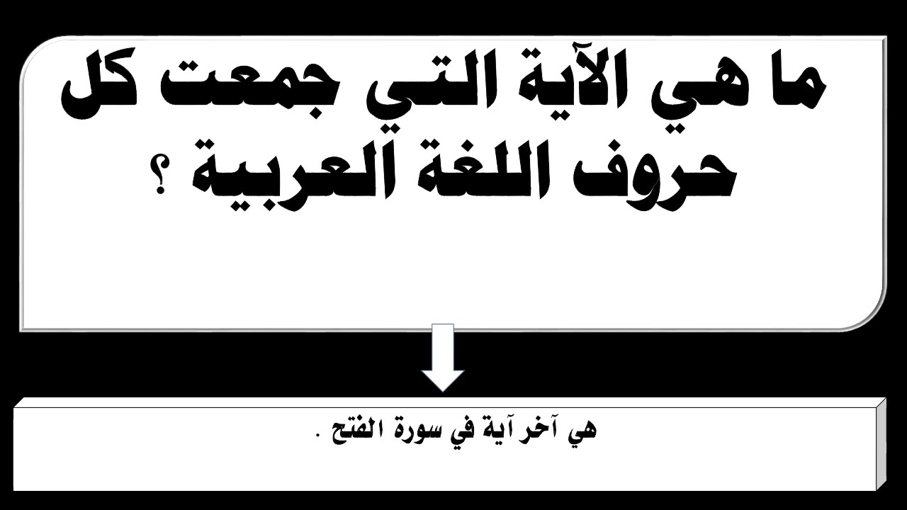 عدد حروف اللغه العربيه - اهم واسهل الحروف 12658 5