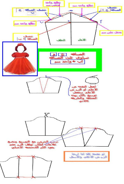 بترونات خياطة للمبتدئين - ورق مفصل باشكال الملابس 12439 9